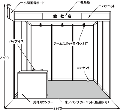 パッケージブースのご案内