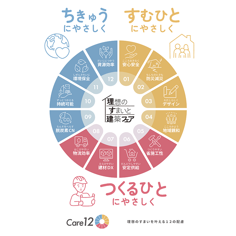 理想のすまいを叶える12の配慮