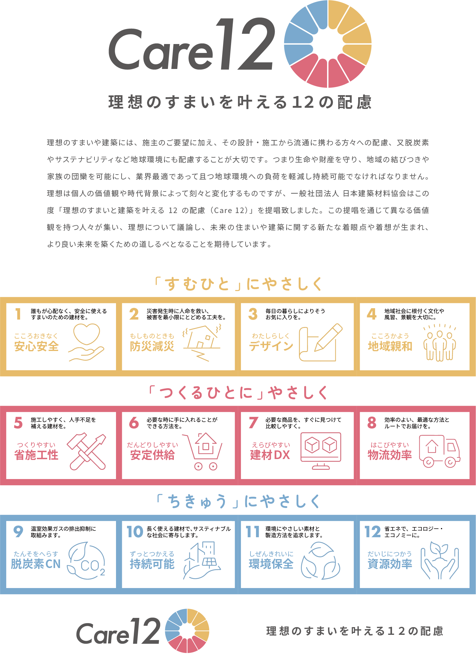 理想のすまいを叶える12の配慮