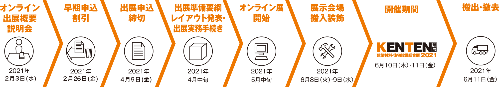スケジュール